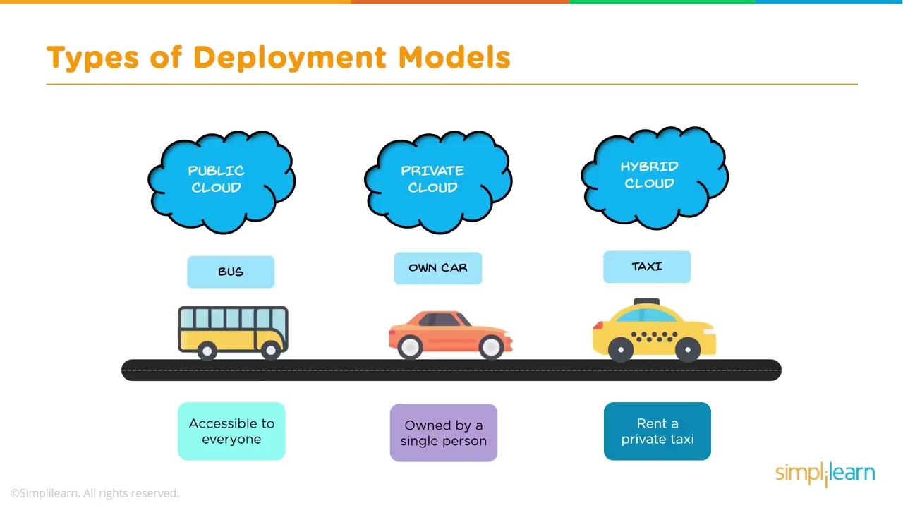 Hybrid Cloud Applications The Pros and Cons of Perplexity and Burstiness