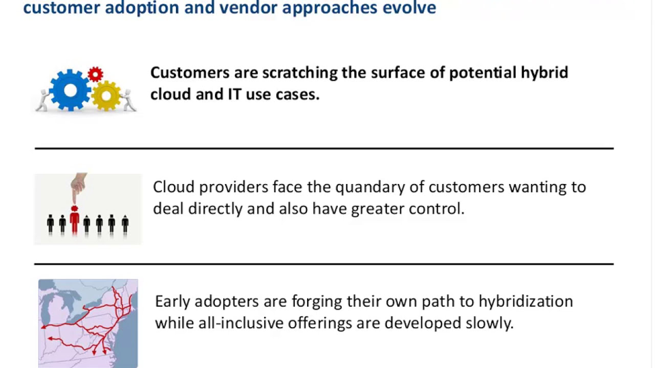 Hybrid Cloud Integration A Comprehensive Guide