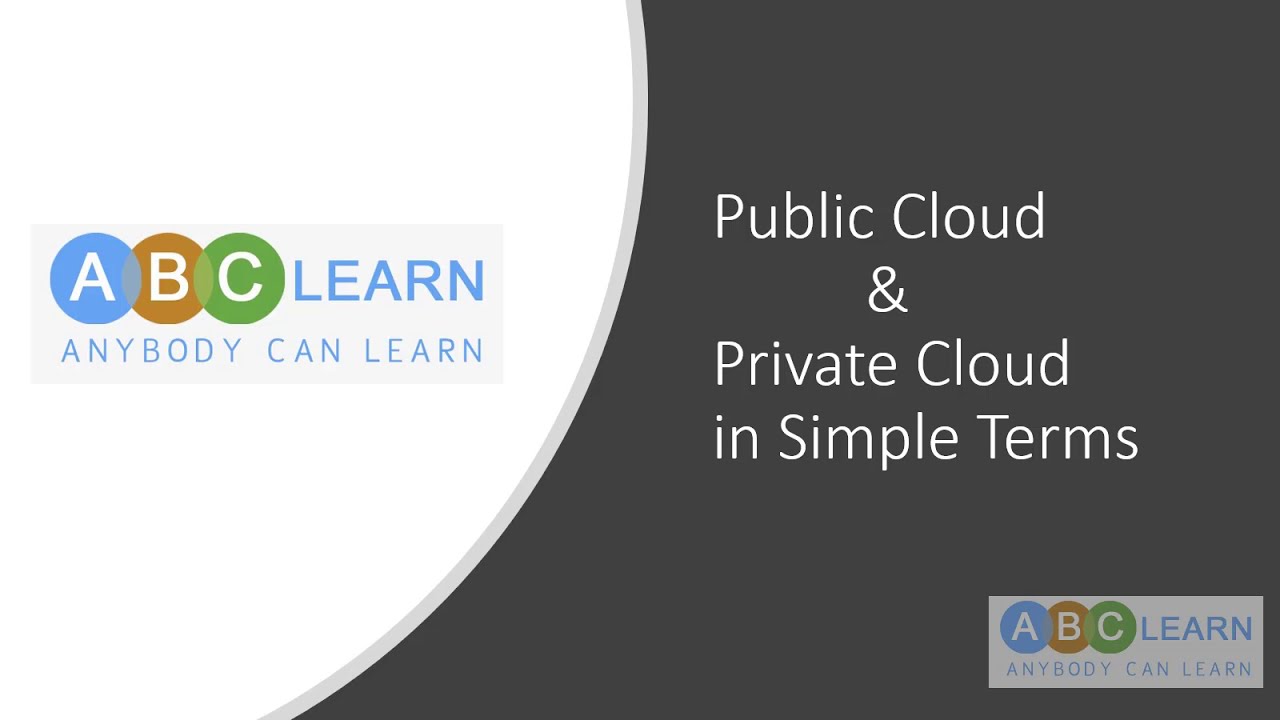 Public Cloud vs Private Cloud Understanding The Key Differences